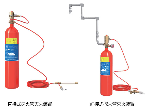 探火管滅火裝置